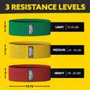 Tribe Lifting Resistance Bands for Working Out - 3 Pack Fabric Workout Bands for Women and Men - Booty Bands for Legs and Glute - Non Slip Exercise Bands Set for Squat Hip Thigh