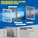Maycold MERV 8 10x10x1 Furnace Air Filters (6-Pack), Pleated HVAC AC Filters Actual Size 9.70 x 9.70 x 0.75, For Residential or Office Use, Individually Wrapped in Plastic