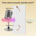 Acoustic 6 Pack Sound Absorbing Equidistant Cutting Panels, 47.2"x 23.6"x 0.4" Self-Adhesive Noise Reduction Wall Panels for Office, Home Theater, Recording Studio(White), 6PCS 47.2" * 23.6" * 0.4" with Design-1