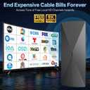 2026 TV Antenna for Local Channels, Digital TV Antenna Indoor Supports 8K 4K 1080p with 33FT Sturdy Cable, 5000+ Long Reception, Lightning, Wind and Rain Resistant, Portable