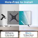 Yaotieci TV Legs for Onn Roku TV Stand Legs, Base Stand Only for Onn Roku, Please Measure The Distance Between The Centers of The TV Holes, with Screws and Instruction