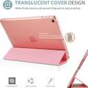 ProCase Smart Case for iPad 9.7 Inch iPad 6th/5th Generation 2018 2017(Model: A1893 A1954 A1822 A1823), Ultra Slim Lightweight Stand Cover with Translucent Frosted Back -Pink