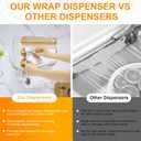 4in1 Plastic Wrap Dispenser with Cutter Aluminum Foil Organizer Wrapping Paper Storage and Kitchen Towel Holder Ideal for Kitchen Organization and Countertop Space Saving