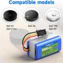 14.8V 3500mAh Battery Pack for Robot Vacuum Cleaner 360 S5 S7 S7 Pro T90 X9 Vacuum Spare,Battery for LIFERO RX9 Robot Vacuum with Tools Replacement Battery
