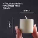 CANDWAX Ivory Votive Candles Pack of 72 - Unscented Smokeless Long Lasting Small Candle Set - Ideal for Home Decor, Spa, Special Occasions, Dinners and Parties - Votive Ivory Candles Bulk