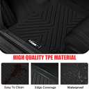Floor Mats for 2026 Honda PassportAll Weather TPE Protection Floor Liners 1st & 2nd Row Floor Liners for 2026 Honda Passport Accessories