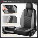 Coverado Car Seat Covers Full Set, Automotive Leather Seat Covers for Car，Universal Fit Front Back Seat Cover, Non-Slip Waterproof Breathable Car Seat Protector