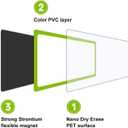 Colored Border Magnetic Labels Dry Erase 4x2 Inch 40 Pieces, Reusable Magnetic Dry Erase Labels for Whiteboards, Locker, School, Classroom, Office, Home