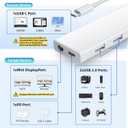 BolAAzuL USB C to Mini DisplayPort Multiport Adapter 4K@60Hz, Not Work with Apple Cinema Displays, Type C to Mini DP Converter with 65W PD Charging Port & 2XUSB 2.0 Ports