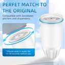 Water Filter Replacement for ZERO Filters Pitchers and Dispensers, 4 Pack Water Filters Replacement ZR-001 ZR-017 ZR-004 ZP010, 5-Multi-Stage Filter System Reduce Lead, Chromium,TDS by APPLIANCEMENTS