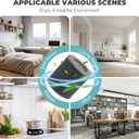 2 Pack Air Mini PECO Replacement Filters Compatible with Molekule Tri-Power Air Mini & Air Mini + Air Purifiers, 3 in 1 High-Efficiency Filtration Air Mini Filter Replacement for PECO Filter