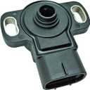TPS Throttle Position Sensor Replacement for Yamaha FZ6 FZ6R FZ1 YZF-R1 SRX700 SX Viper 5FL-85885-02-00