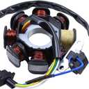 ApplianPar 8 Pole 8 Coil Magneto Stator Ignition Coil for GY6 125cc 150cc Engine ATV Scooter Go Kart Quad Dirt Bike Buggy Moped