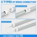 SHOPLED LED Shop Lights 3FT, 34W 4760LM 5000K Daylight White, V Shape Linkable T8 Ceiling Light Fixtures, 3 Foot LED Tube Light for Workshop, Workbench, Basement, ETL Listed, 2 Pack