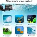 AQQA Aquarium Wave Maker,8W/12W/20W/25W Suction Cup Fish Tank Double Powerhead Pump110V/60Hz Ultra Quiet Submersible Circulation Pump,360+180Adjustable For Freshwater Saltwater (12W)