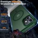 2 x Magnetic for iPhone 11 Phone Case-Compatible with MagSafe-Slim Translucent Matte-Military Grade Drop Protection Phone Case for iPhone 11 6.1", Dark Green