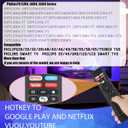 Voice Remote Control for phillips Voice TV Replacement. Universal Remote Control for Philip 4K UltraHD Smart Android TV with Google Assistant. for Philips 43" 50" 55" 65" 75" Class 5704 5504 5604 5806