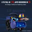 Air Compressor, 1 Gallon Ultra Quiet Portable 60 dB, 13-Second Quick Fill, 1 Gallon Compact, Oil-Free for Tire Inflation/Nail Gun/Pneumatic Tools/Cleaning in Home or Shop Projects, 1.5HP, Violet