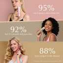 Pubic Hair Trimmer Women - Electric Razors for Women's Body Groomer, Replaceable Ceramic Blade Heads, Face Hair Remover Head, USB-C&Dock Charging, Waterproof & Easy Cleaning