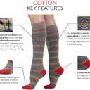 VIM & VIGR Cotton Graduated Compression Socks