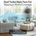 Comfort Zone 9-Inch 3-Speed Reversible Twin Window Fan Dual Blade Window Exhaust Fan with Auto-Locking Expanders, 22.25" to 33" Wide Tabletop Feet & Removable Bug Screen included