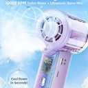 Portable Handheld Fan with Cooling Mist, 30000 RPM High Speed Turbo Personal Fan with Adjustable Speeds, Rechargeable Mini Misting Fan with LED Display for Travel Outdoor Makeup, Purple