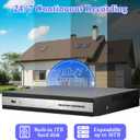 8 Channel Security DVR Recorder with 1TB Hard Drive, H.265+8 CH Surveillance Digital Video Recorder, Hybrid 6-in-1 (TVI/AHD/CVI/XVI/CVBS/IPC) CCTV DVR for Security Camera, Easy Remote Access