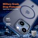 Designed for iPhone 15 Case, Compatible with Mag-Safe, Frosted Translucent Slim Case with Built-in Aluminum Alloy Lens Bracket, Military-Grade Drop Protection with Airbag Corners, Blue
