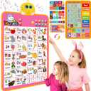 Interactive Alphabet Wall Chart, Talking ABC, 123s, Music Poster, Kids Learning Toys for Toddlers 1-3, Electronic Educational Toddler Toy, Educational Gift for Age 1 2 3 4 5 Year Old Girls Boys - Pink