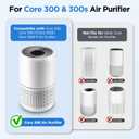 Core 300 Replacement Filter Compatible with LEVOIT Core 300 and Core 300S Air Purifier, 3-in-1 H13 True HEPA and Activated Carbon Replacement Filter, Core 300-RF, 2 Pack, White