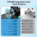 VIVURN-018 Under Desk Elliptical 12 Speed 5 Modes Mini Motorized Leg Exerciser While Sitting for Seniors As Seen on TV with Non-Slip Mat Quiet & Portable Electric Pedal Exerciser for Home and Office