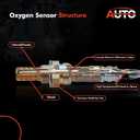 2Pack Oxygen Sensor O2 Sensor Upstream Downstream Air Fuel Ratio Sensor Replacement for Toyota Sienna 3.3L 234-9042 234-4168