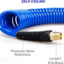 18 Pieces Air Compressor Accessories kit, 1/4 inch x 25 ft Recoil Poly Air Compressor Hose Kit, 1/4" NPT Quick Connect Air Fittings, 100 PSI Tire Inflator Gauge, Heavy Duty Blow Gun