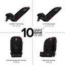 Diono Radian 3R, 3-in-1 Convertible Car Seat, Rear Facing & Forward Facing, 10 Years 1 Car Seat, Slim Fit 3 Across, Jet Black,  MFG Date: 2026/03/18