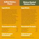 Pedigree Choice Cuts in Gravy Adult Soft Wet Dog Food 30-Count Variety Pack, 3.5 oz. Pouches (EXP 03/01/27)