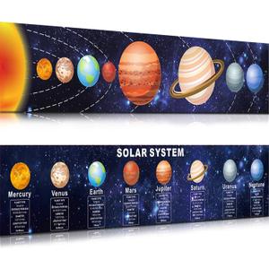 Zonon Solar System Poster Science Posters for Classroom Middle School Large Learning Science Banner Educational Teaching Wall Decorations for Kids Elementary High School, 61.02 x 11.81 Inch