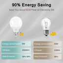 Brtstiun G25 LED Light Bulb, Round Vanity Light Bulbs for Bathroom, 40W Equivalent, Soft White 2700K, E26 Base Globe Light Bulbs, 600LM, Non-Dimmable, 8-Pack