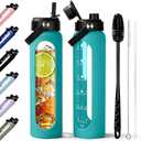 Aqulea 32 oz Glass Water Bottle with 2 Lids – Spout & Straw Lids, 1L Motivational Borosilicate Glass Water Bottle with Time Marker & Silicone Sleeve, Leakproof (Aqua)