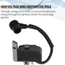 SYOWADA 15660152130 Ignition Coil Replacement for Echo PE-2400 PP-1200 PP-1250 GT-2000 GT-201 GT-2400 SRM-2100 SRM-211 SRM-2450 ED-2000