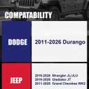 2 inch 5x5 Hubcentric Wheel Spacers for 2018-2026 Wrangler JL/JLU, 2019-2026 Gladiator JT, 5x127mm Forged Wheel Spacer with 14x1.5 Studs & 71.5mm for 2011-2026 Grand Cherokee WK2 Durango