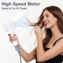Hair Dryer: High Speed for Fast Drying, Quiet and Low Noise Blow Dryer, Ionic Hair Dryer with Magnetic Concentrator Make Hair Straight, Lightweight Ergonomic Hair dryers for Women
