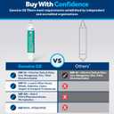 GE RPWFE Refrigerator Water Filter, Genuine Replacement Filter, Certified to Reduce Lead, Sulfur, and 50+ Other Impurities, Replace Every 6 Months for Best Results, Pack of 1