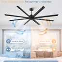 ZMISHIBO 96" Large Industrial Ceiling Fans No light with Aluminum 8 Blades, Commercial HVLS Ceiling Fan without Light,Quiet DC Motor,6 Speeds, Indoor Outdoor Ceiling Fan for Patio, Garage Shop,Black