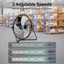 Uthfy 20 Inch High Velocity Heavy Duty Fan, Metal Industrial Floor Fan with Wall-Mounting System, 3 Speed Garage Cooling Fans with 360 Adjustbale Tilting for Warehouse,Workshop and Factory, Black