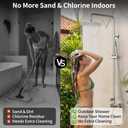 Rainsworth Outdoor Shower Kit with Brass Valve, 8 Inch, Brushed Nickel