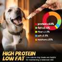 ASMPET Dog Treats Chews, Chicken & Duck Wrapped Rawhide Sticks (20 pcs, 10.6 oz, 5 inch)