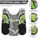 Hydration Pack Backpack, IX INOXTO Running Hydration Vest with 1.5L ( 50 oz) Water Bladder for Men Women, Lightweight Water Backpack for Hiking Cycling Climbing Camping