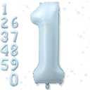 2 x Big Number 1 Balloons, Light Matte Sky Blue Foil 1 Balloon Numbers 40 Inch, Giant 1st Birthday Party Decor, Baby Powder Blue Mylar Helium One Balloon for Boys Girls Baby Shower Anniversary Decorations