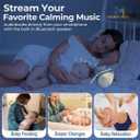 3 x White Noise Sound Machine - Gradient Mode Lumi Egg, Portable Sound Machine with Bluetooth, 26 Soothing Sounds, Night Light, Timer, Noise Canceling for Baby, Adults, Home, Travel & Nursery Gift