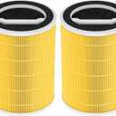 2-Pack P200S/P200 Pro Pet Care Filter for WELOV P200S/P200 Pro Air Purifier, 3-in-1 HEPA and High-Efficiency Activated Carbon Filter for Pet Hair, Dander, Pollen, Dust, Pet Odor
